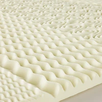 Five-Zone Memory Foam Mattress Topper