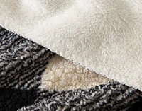 Buffalo Checkered Sherpa Blanket