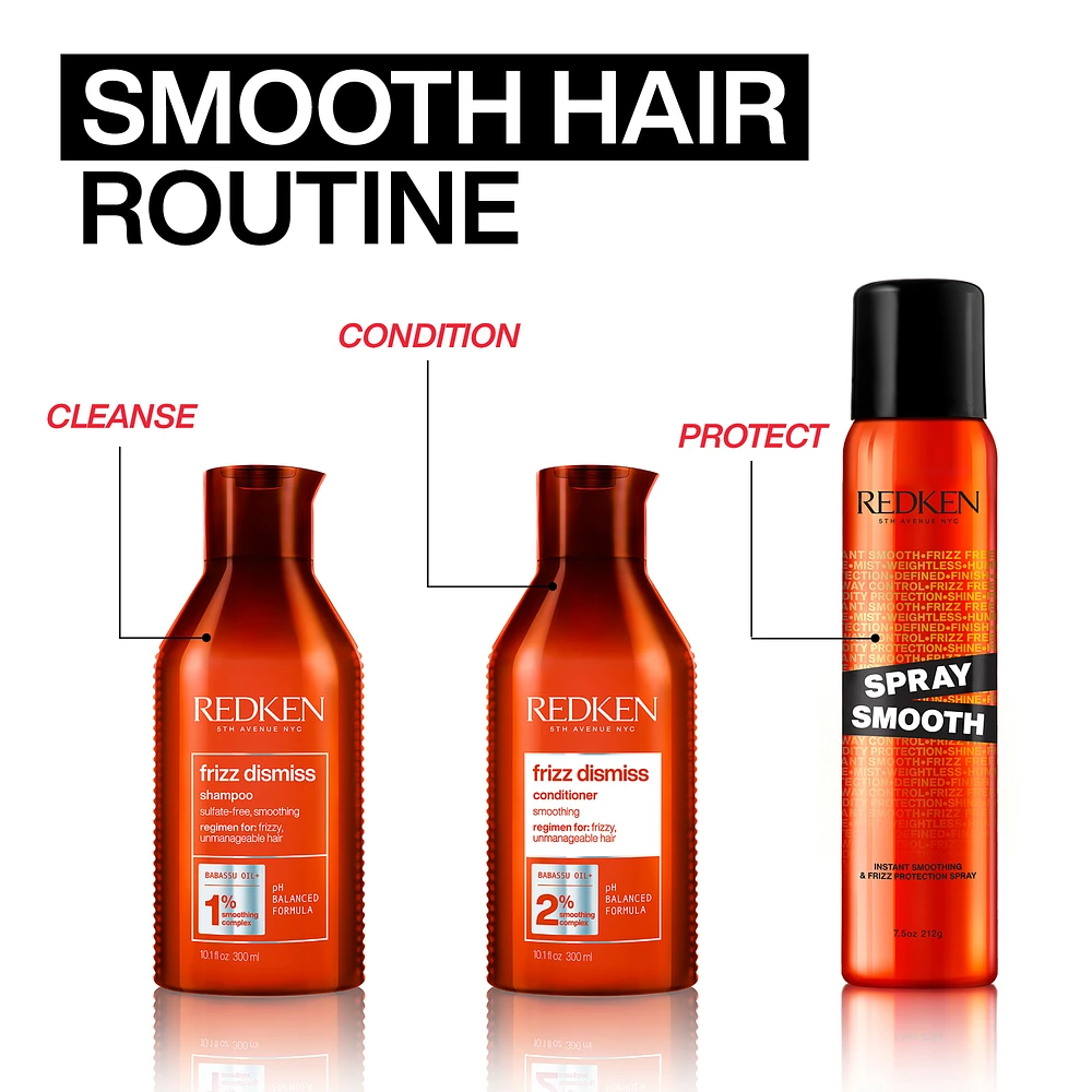 REDKEN Spray Smooth