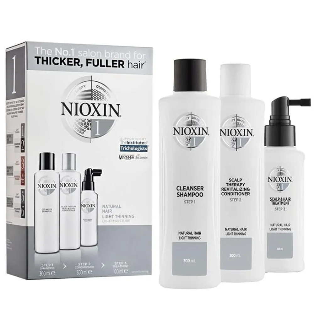 NIOXIN System Starter Kit