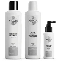 NIOXIN System Starter Kit