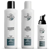 NIOXIN System Starter Kit