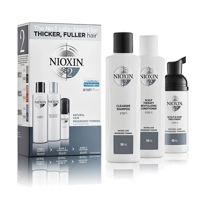 NIOXIN System Trial Kit
