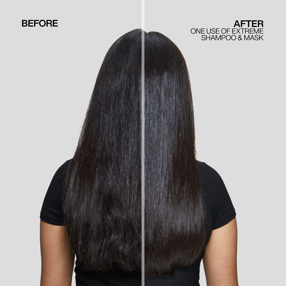 REDKEN Extreme Spring Duo