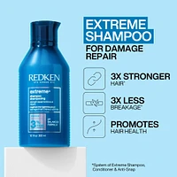 REDKEN Extreme Spring Duo