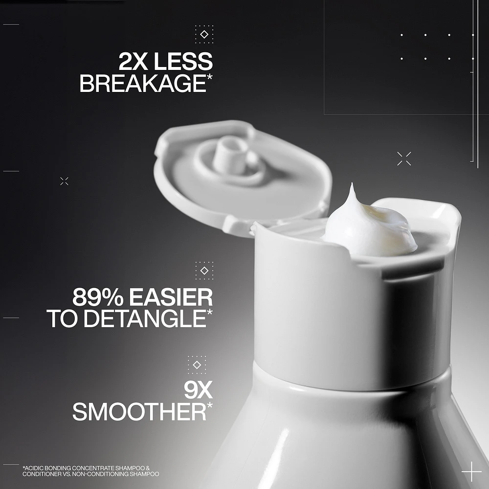 REDKEN Acidic Bonding Concentrate Spring Duo