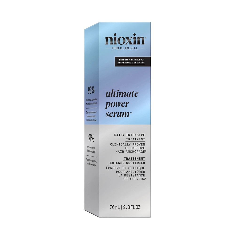 Nioxin Hair Fall Defense Serum