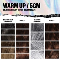 IGK Permanent Color Kit Warm Up