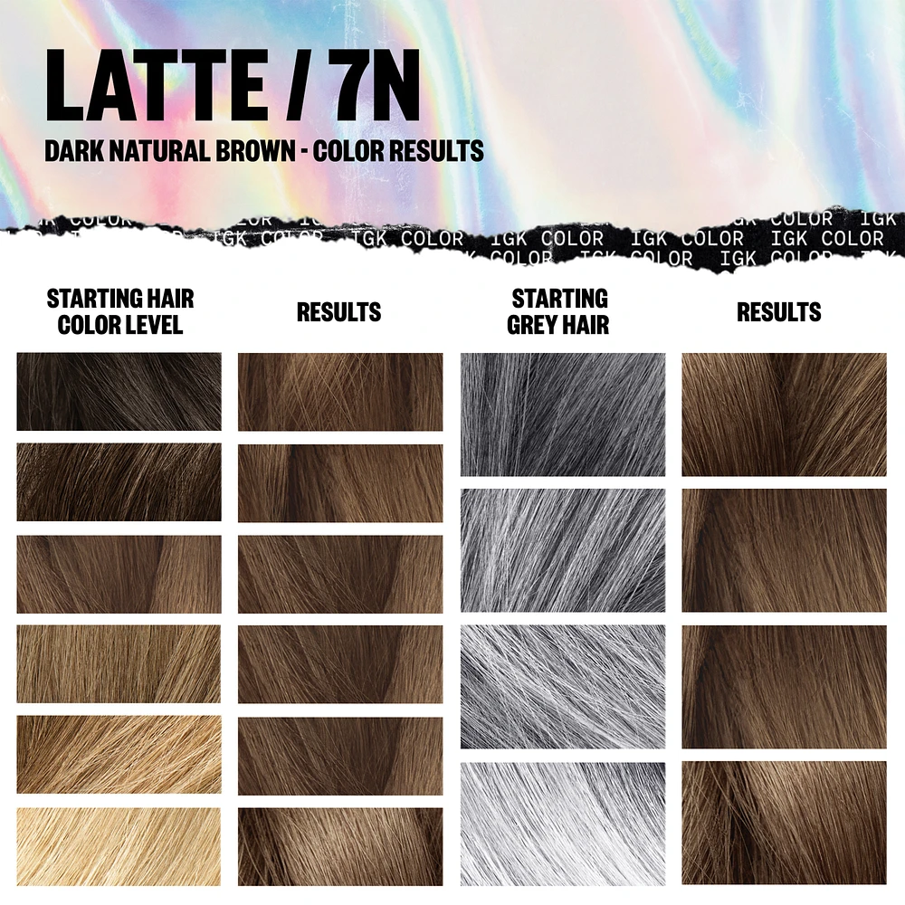 IGK Permanent Color Kit Latte