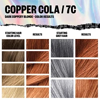 IGK Permanent Color Kit Copper Cola