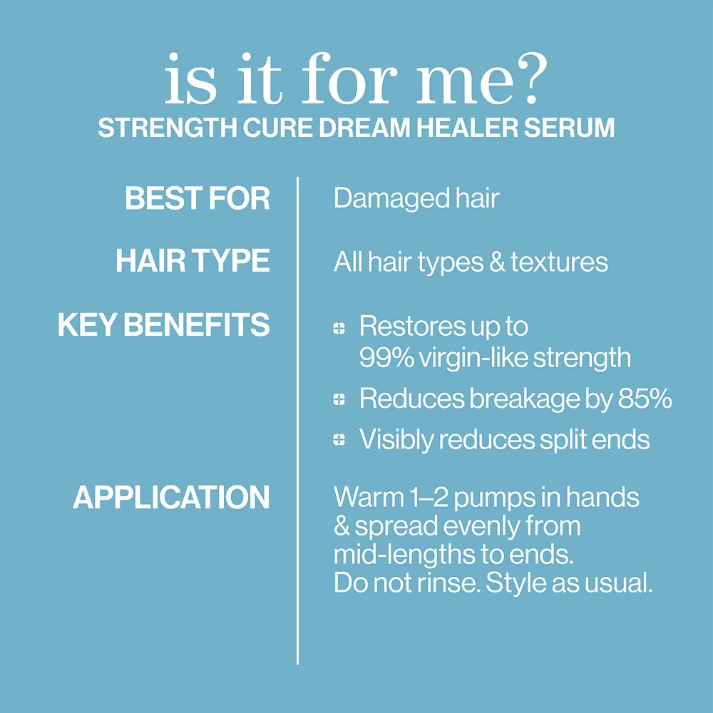 PUREOLOGY Strength Cure Dream Healer Serum