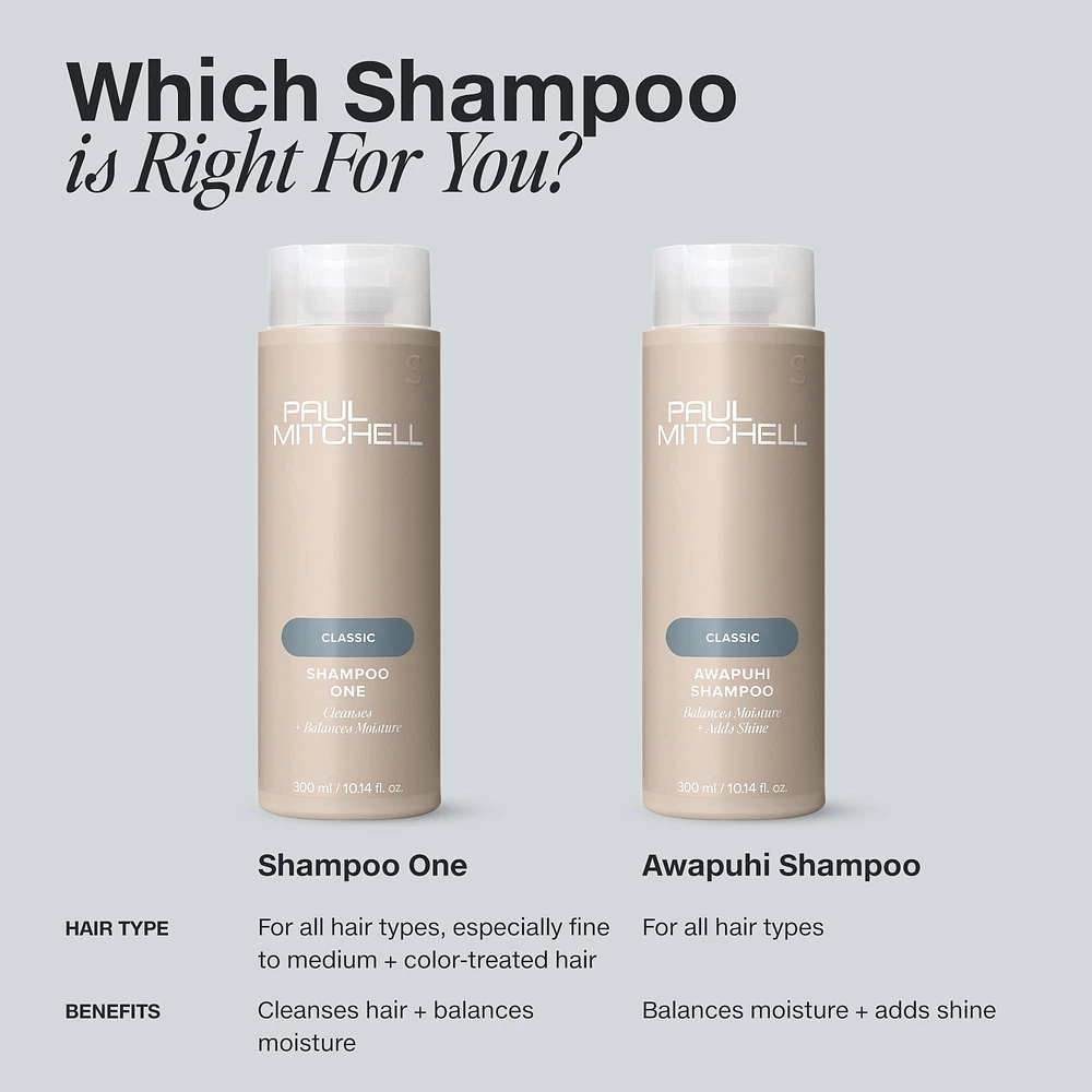 PAUL MITCHELL Awapuhi Shampoo