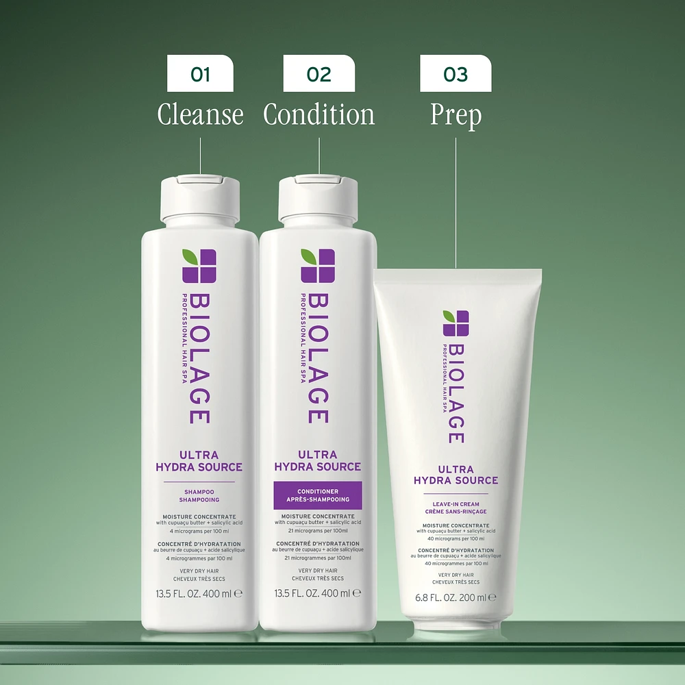 BIOLAGE Ultra Hydra Source Conditioner