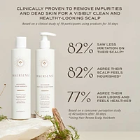 INNERSENSE Hair Renew Scalp Hairbath