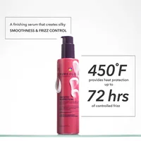 PUREOLOGY Smooth Perfection Lightweight Smoothing Lotion