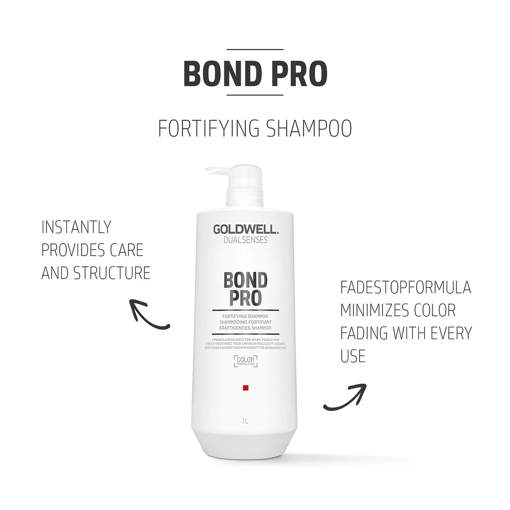 GOLDWELL Dualsenses Bond Pro Fortifying Shampoo