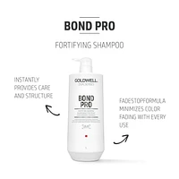 GOLDWELL Dualsenses Bond Pro Fortifying Shampoo