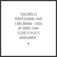 GOLDWELL Dualsenses Bond Pro Fortifying Shampoo