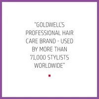 GOLDWELL Dualsenses Blonde & Highlights Serum Spray