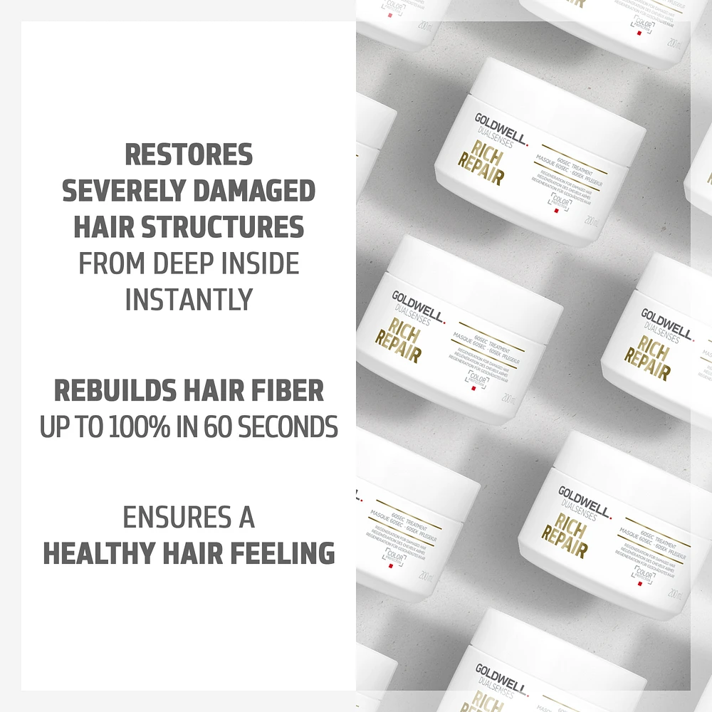 GOLDWELL Dualsenses Rich Repair 60 Sec Treatment