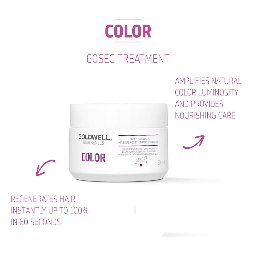 GOLDWELL Dualsenses Color 60 Sec Treatment