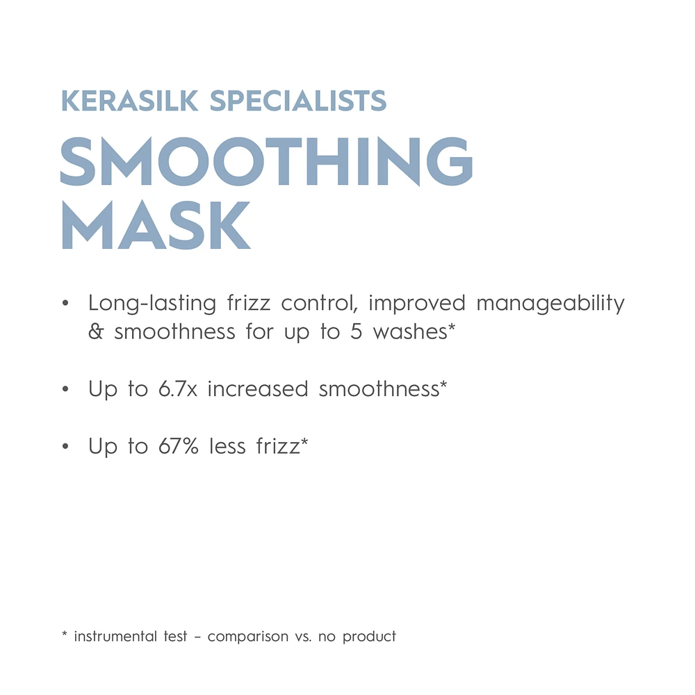 KERASILK Smoothing Mask