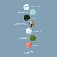 REVIVE7 SCIENCE Revitalizing Lash Serum