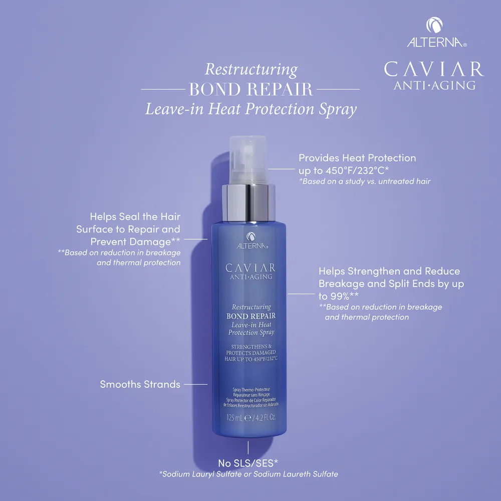 ALTERNA Caviar Anti-Aging Restructuring Bond Repair Leave-In Heat Protection Spray