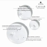 ALTERNA Caviar Anti-Aging Restructuring Bond Repair 3-in-1 Sealing Serum