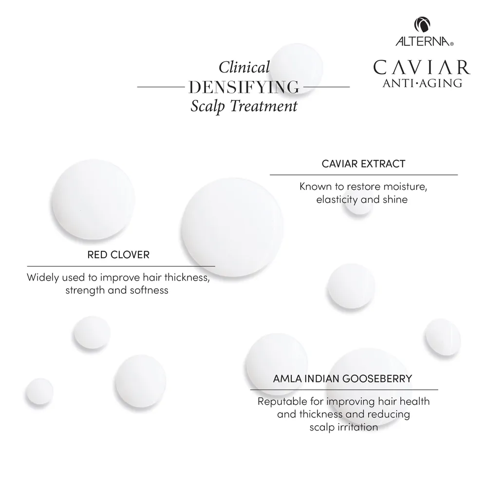 ALTERNA Caviar Anti-Aging Clinical Densifying Scalp Treatment