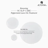 ALTERNA Renewing Scalp Care Leave In Peppermint Treatment