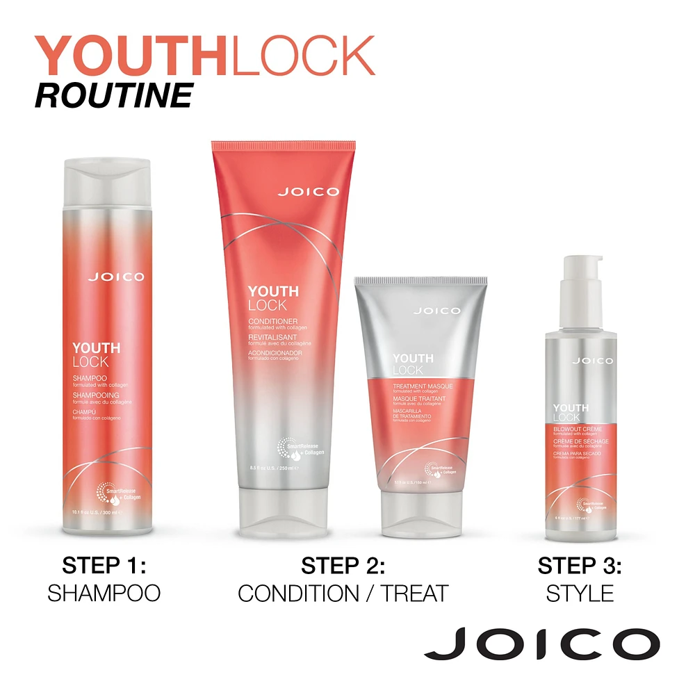 JOICO YouthLock Treatment Masque Formulated with Collagen