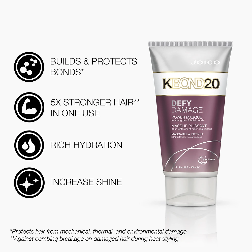 JOICO Defy Damage KBOND20 Power Masque