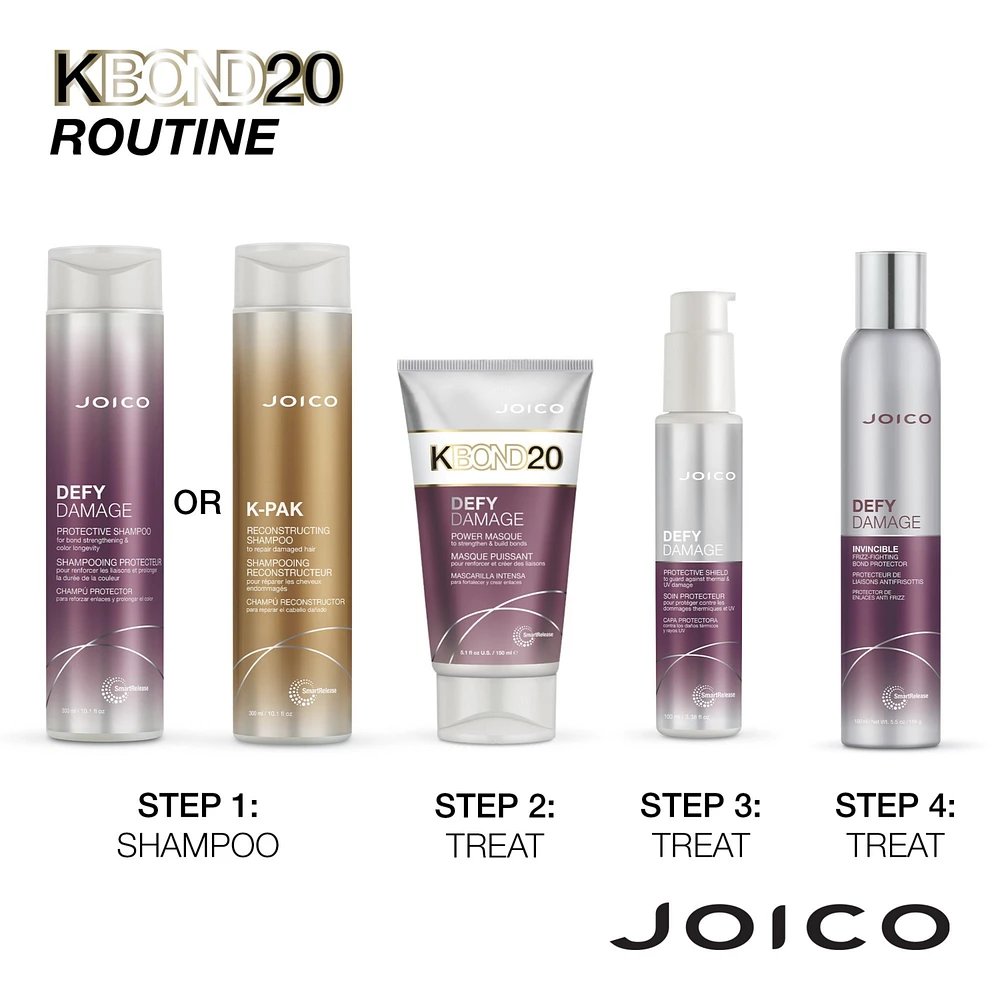 JOICO Defy Damage KBOND20 Power Masque