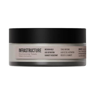 AG CARE Infrastructure Structurizing Pomade