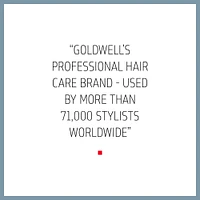 GOLDWELL Dualsenses Ultra Volume Bodifyng Conditioner