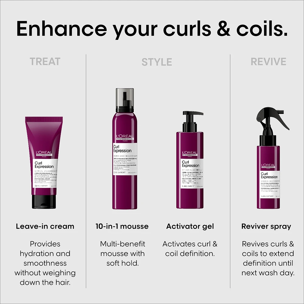 L'OREAL PROFESSIONNEL Curl Expression Long Lasting Intensive Moisturizer