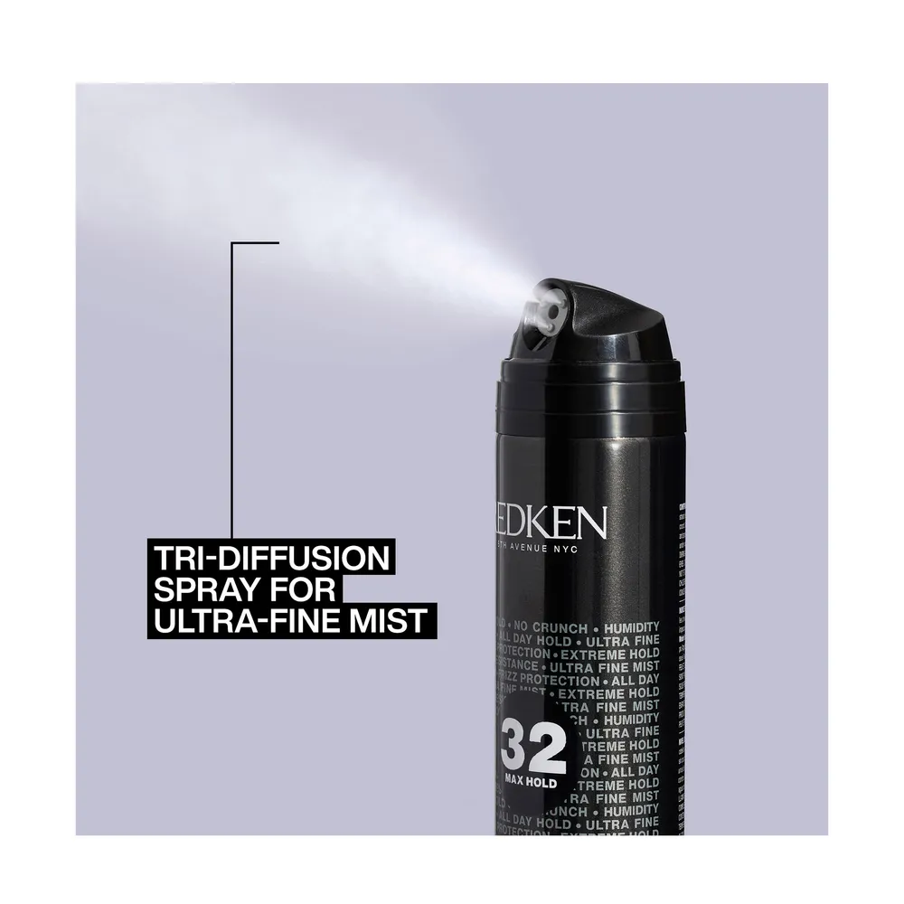 REDKEN Max Hold Hairspray