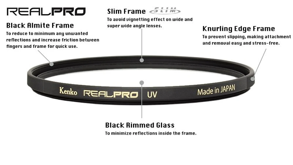 Kenko 72S REALPRO MC C-PL