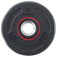 1.25 kg (2.75 lb) Rubber Weight Plate