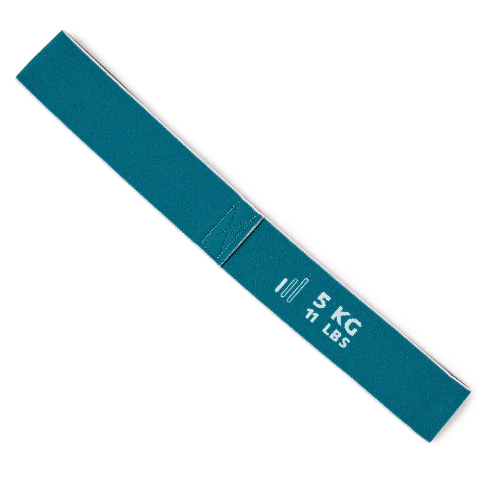 Mini Resistance Band 5 kg - Blue