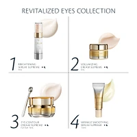 Revitalized Eye Collection