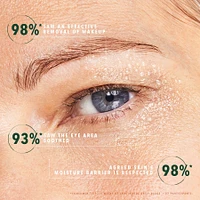 Eye Makeup Remover & Beautifying Lash Serum 50 Ml