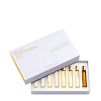 Fragrance Wardrobe For Her