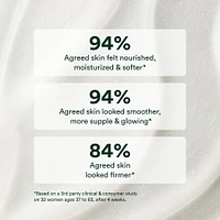 Anti-Aging Body Balm
