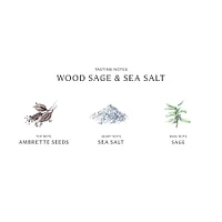 Wood Sage & Sea Salt