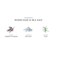 Wood Sage & Sea Salt