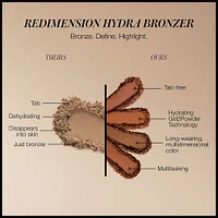 Redimension Hydra Bronzer