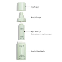 Day Preventive Treatment 30 mL