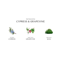 Cypress & Grapevine